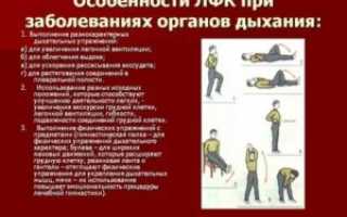 Дыхательная гимнастика при заболеваниях органов дыхания