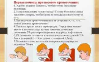 Неотложная доврачебная помощь при носовом кровотечении