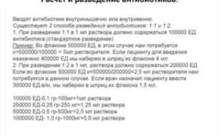 Как правильно разводить антибиотики