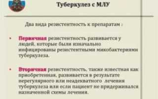 Мультирезистентный туберкулез