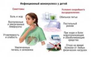 Инфекционный мононуклеоз у детей комаровский лечение