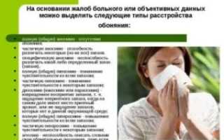 Ощущение неприятного запаха которого нет