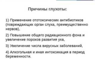 Какие антибиотики влияют на слух