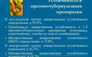Множественная лекарственная устойчивость при туберкулезе