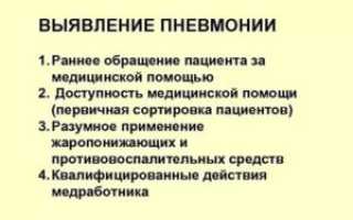 Первая помощь при пневмонии