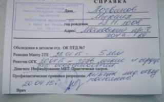Медотвод от прививок после орви