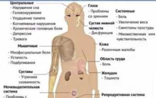 Почему ломит кости без температуры