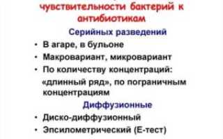 Методы определения чувствительности микроорганизмов к антибиотикам