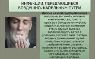 Что значит воздушно капельным путем