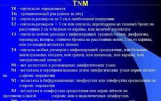 Рак легкого классификация по тнм