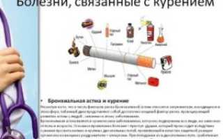 Курение при бронхиальной астме последствия