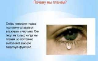 Почему течет слеза из правого глаза