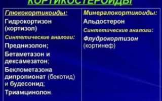 Кортикостероиды препараты список мази