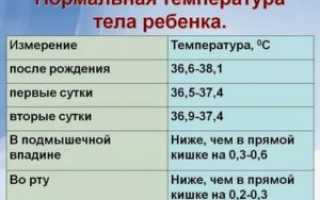 Нормальная температура у ребенка в 6 месяцев