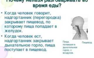 Почему человек давится во время еды
