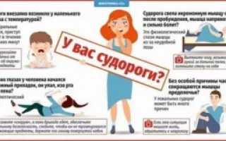 Судороги и пена изо рта у человека