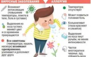 Как предотвратить насморк на ранней стадии