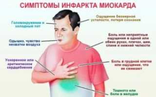 Ощущение холода в области сердца