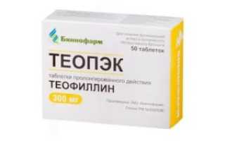 Таблетки неофилин