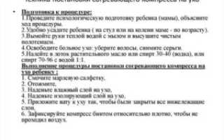 Постановка согревающего компресса алгоритм